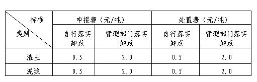 上海市建筑垃圾、渣土及泥漿申報(bào)費(fèi)、處置費(fèi)、運(yùn)輸費(fèi)價(jià)格信息