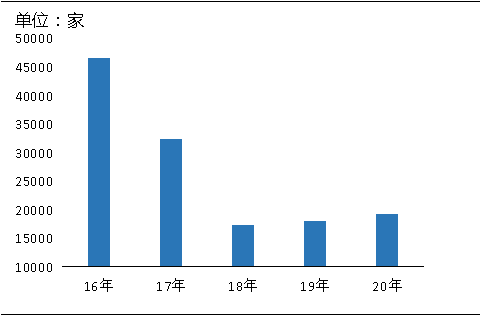 環(huán)?！案邏骸比珖笆V山總量、河砂開采量不降反升，釋放砂石產(chǎn)能補充國內(nèi)砂石市場供應(yīng)！