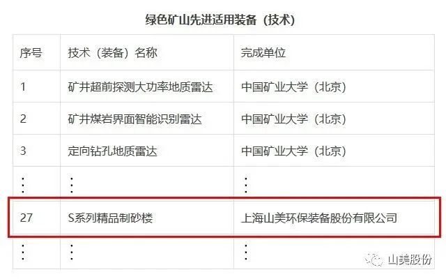 新年快樂(lè) | 回首2022，闊步2023